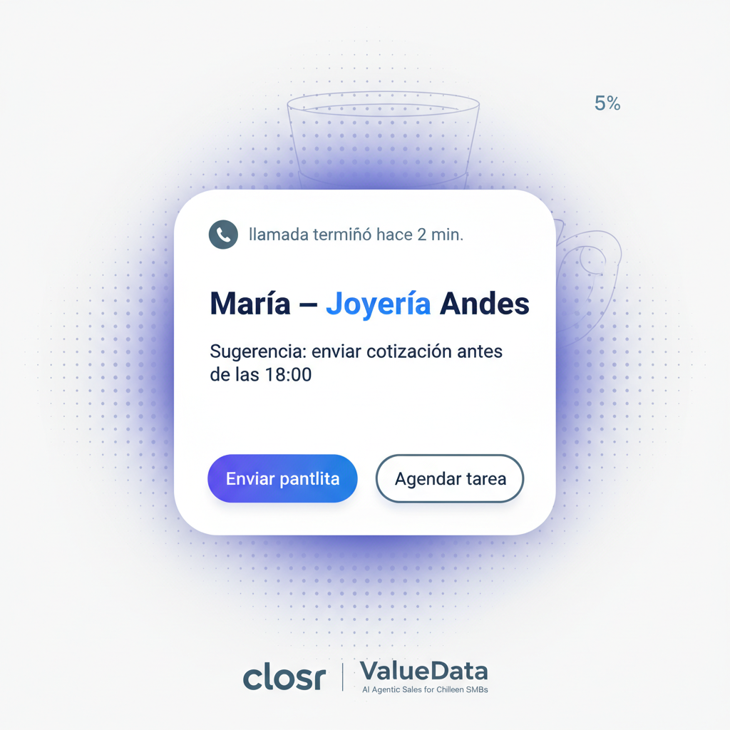 Notificación post-llamada con María de Joyería Andes y sugerencia de enviar cotización